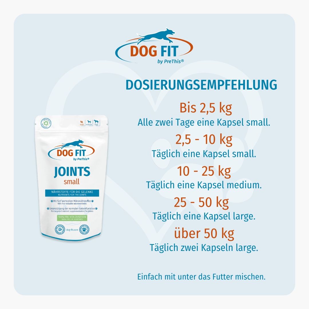 DOG FIT Logo. Text: DOSIERUNGSEMPFEHLUNG. Dosierung nach Gewicht. Produktbeutel: JOINTS small. Text: Einfach mit unter das Futter mischen.