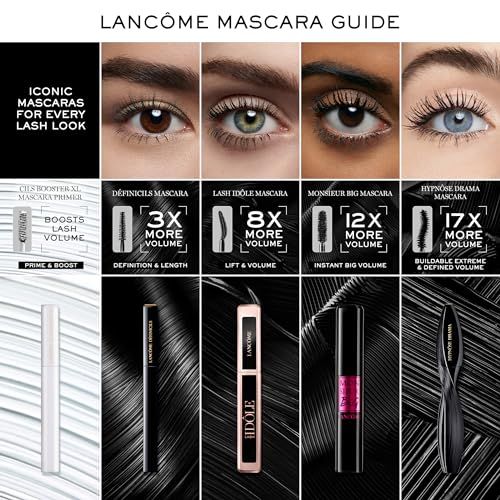 Verschiedene Mascaras. Text: Lancôme Mascara Guide. Verschiedene Bürsten und Ergebnisse.