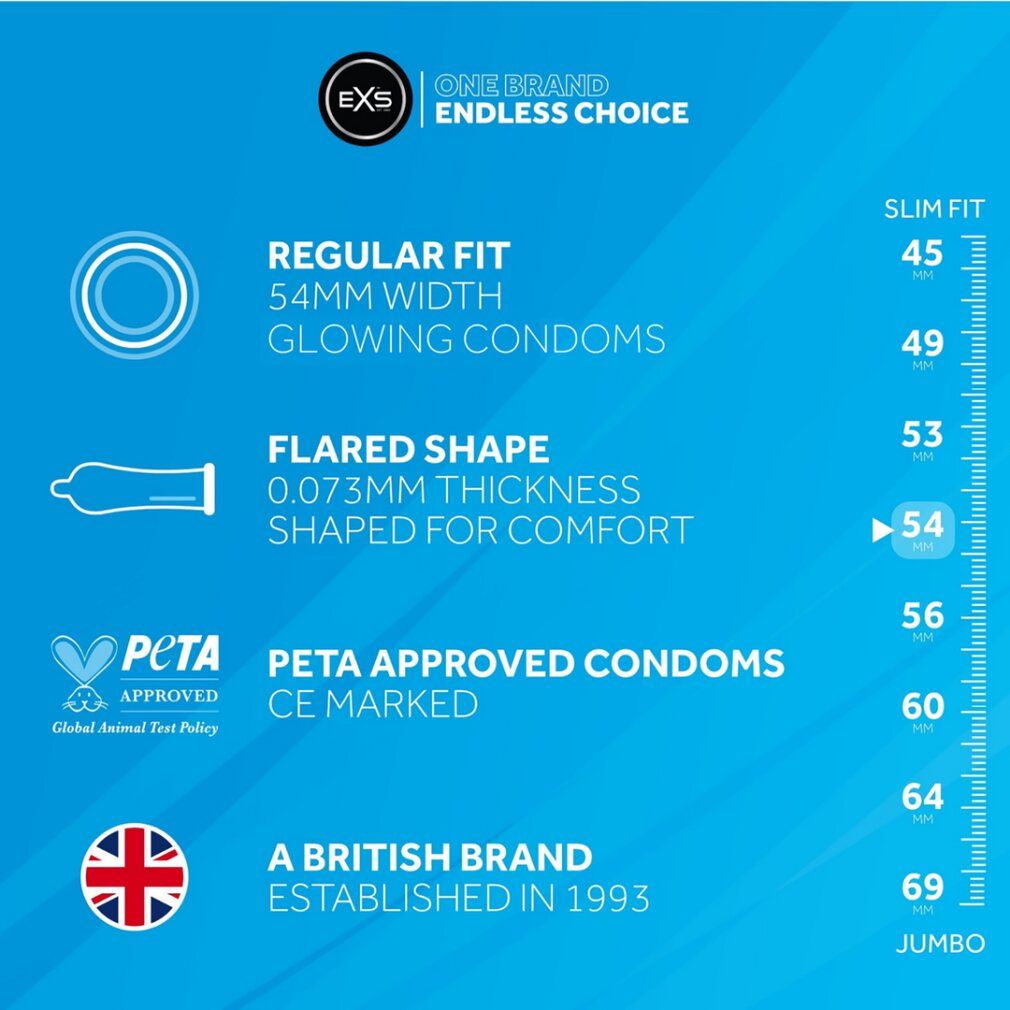 Infografik mit Produktmerkmalen: Regular Fit, 54mm Breite, leuchtende Kondome, geflammte Form, 0.073mm Dicke, PETA, CE, britische Marke.