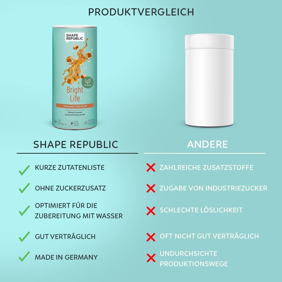 Produktvergleich: Dose "Bright Life" vs. leere Dose. Vorteile: kurze Zutatenliste, ohne Zuckerzusatz, Made in Germany.