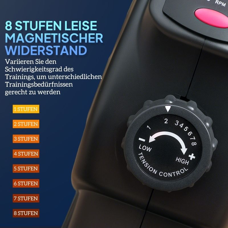 Nahaufnahme des Widerstandsreglers. Text: 8 STUFEN LEISE MAGNETISCHER WIDERSTAND. Drehknopf mit Zahlen und LOW/HIGH-Markierungen.