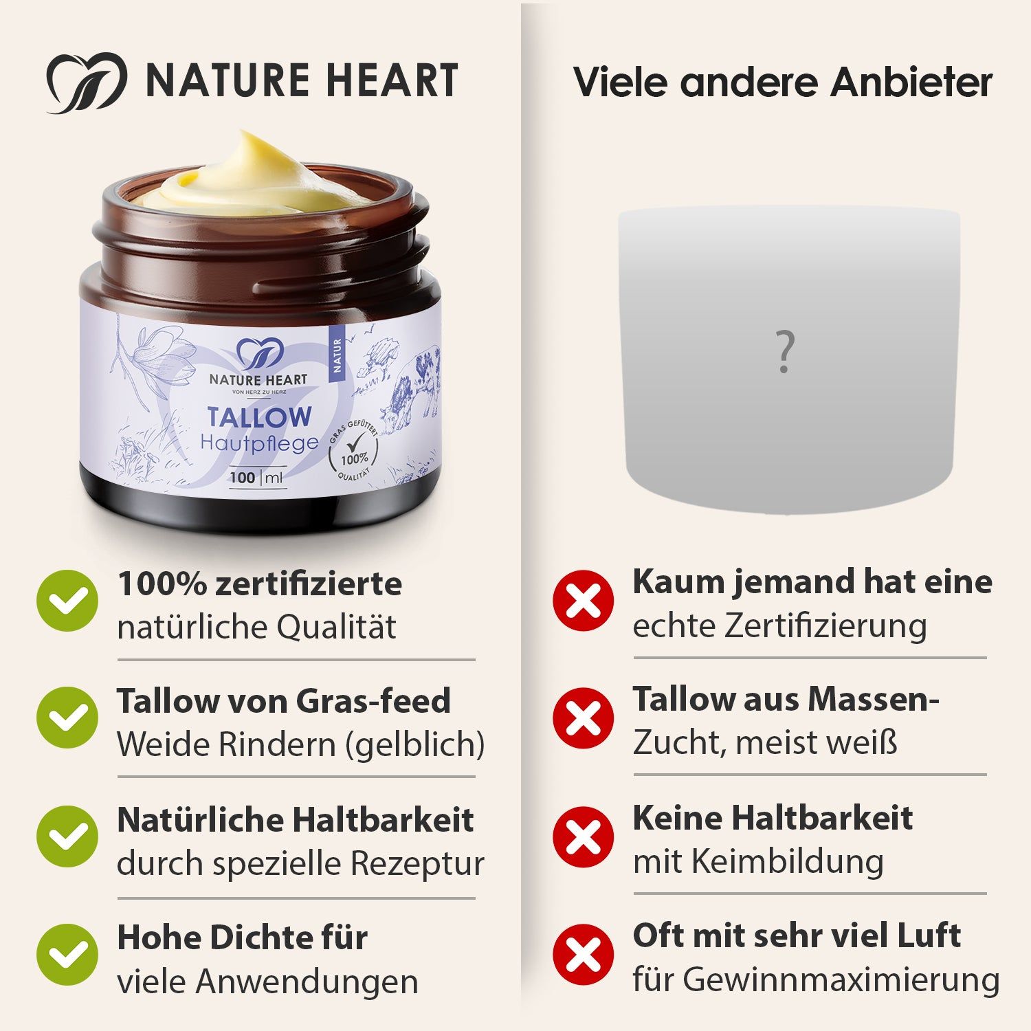 Vergleich: Tallow Hautpflege Natur vs. andere Anbieter. Text: 100% zertifizierte natürliche Qualität, Tallow von Gras-feed Weide Rindern.