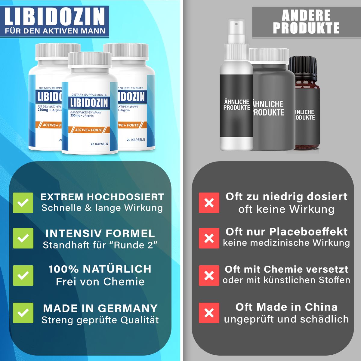 Vergleich von Produkten. Links: 3 Flaschen Libidozin. Rechts: 3 andere Produkte. Text: Extrem hochdosiert, intensiv Formel, 100% natürlich, Made in Germany.