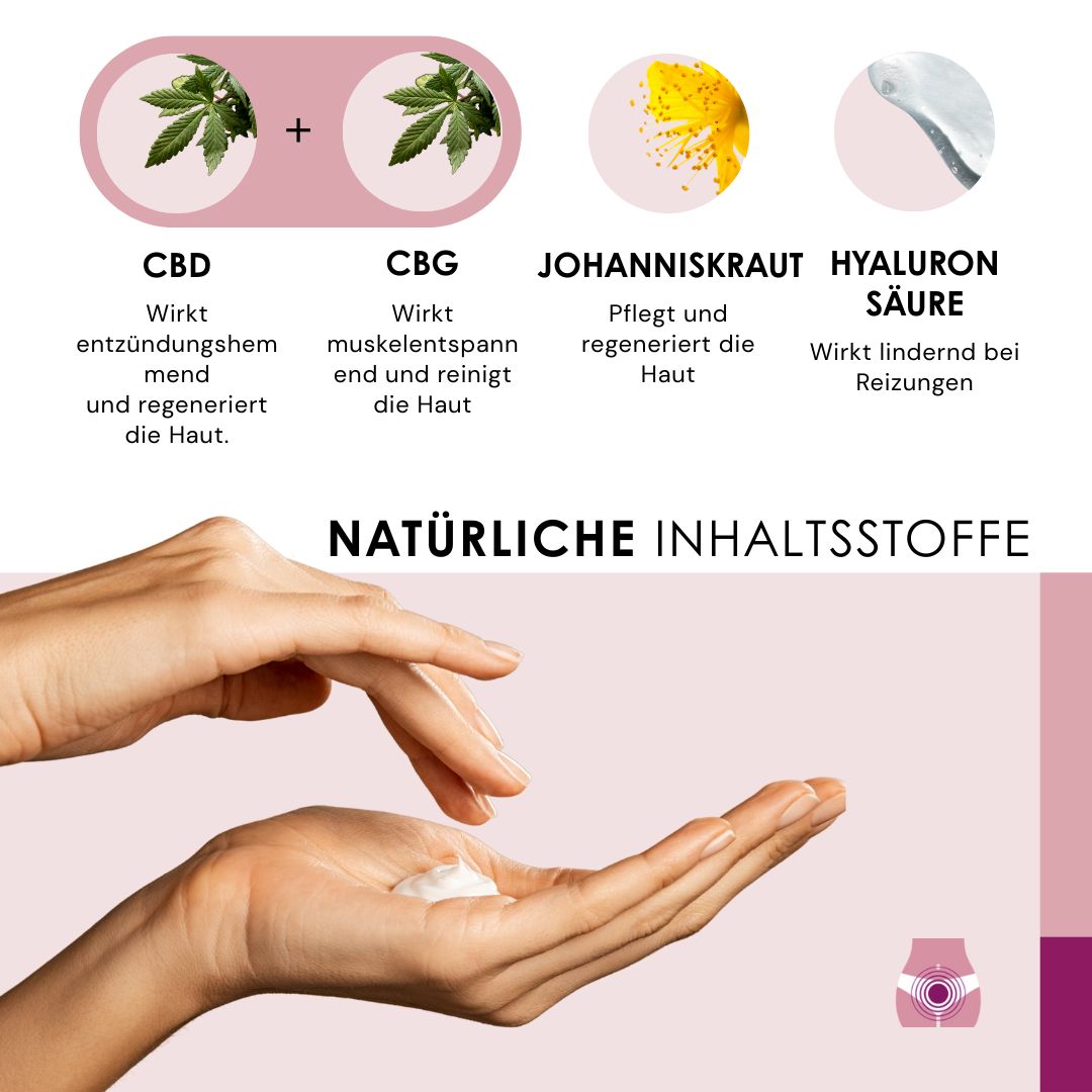 Produktabbildung mit Text: Eigenschaften. Creme-Flasche. Natürliche Formel, sofortige Linderung, empfohlen.