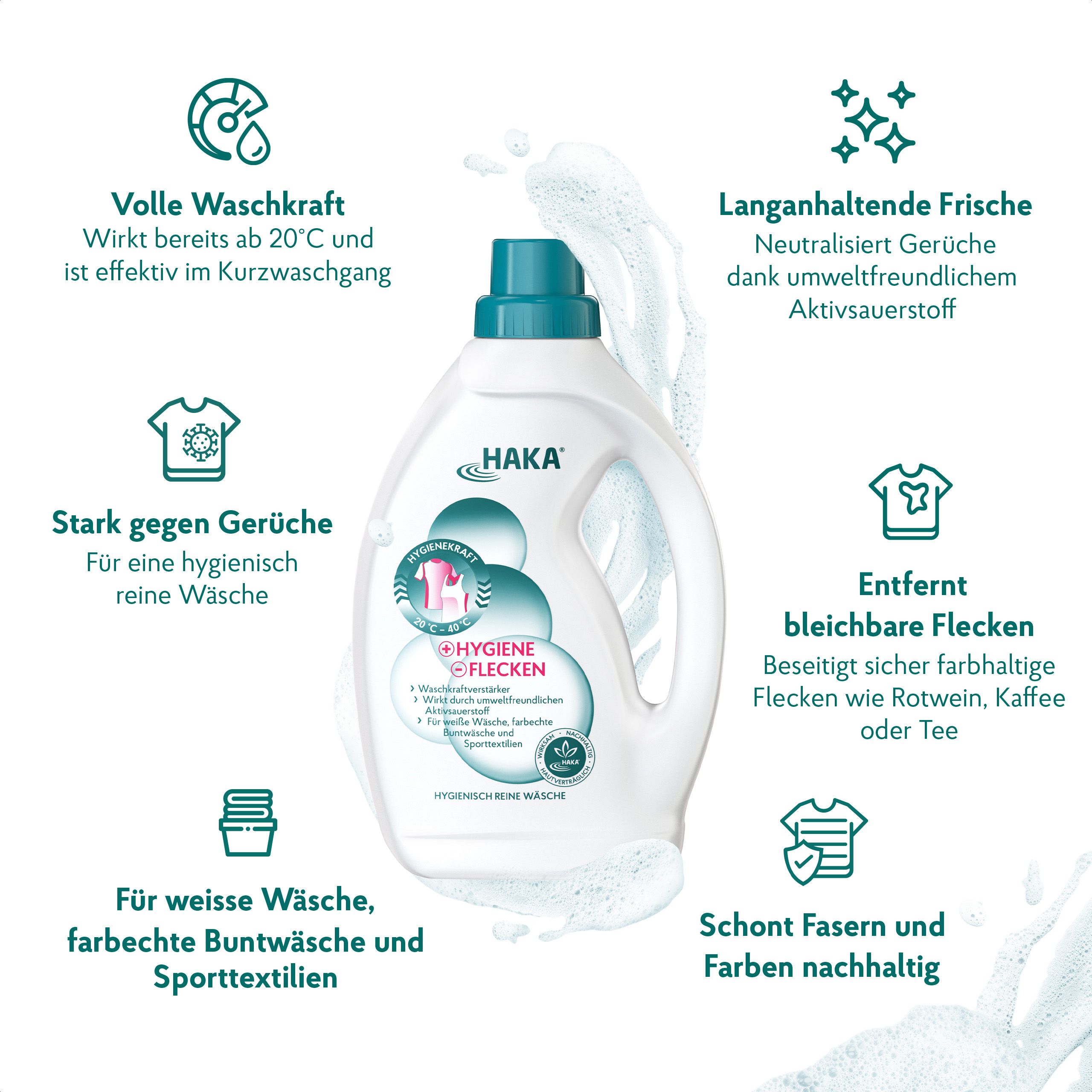 HAKA Hygienespüler Waschmittelzusatz für weiße, bunte und Sportwäsche