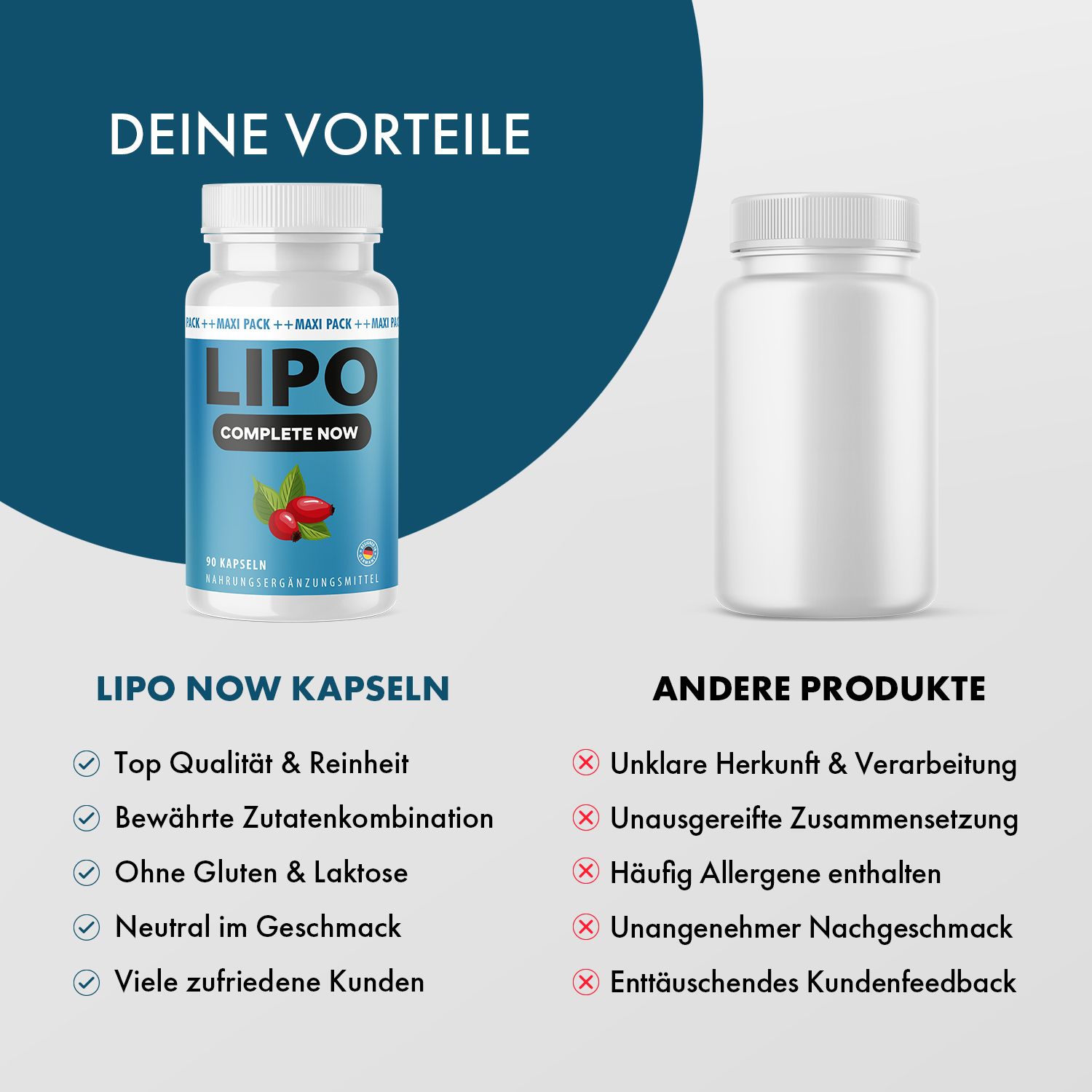 Lipo Now Kapseln