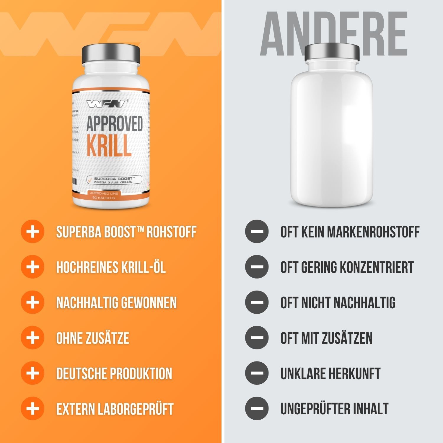 Vergleich von zwei Flaschen. Links: WFN APPROVED KRILL. Rechts: Leere Flasche. Text mit Plus- und Minuszeichen.