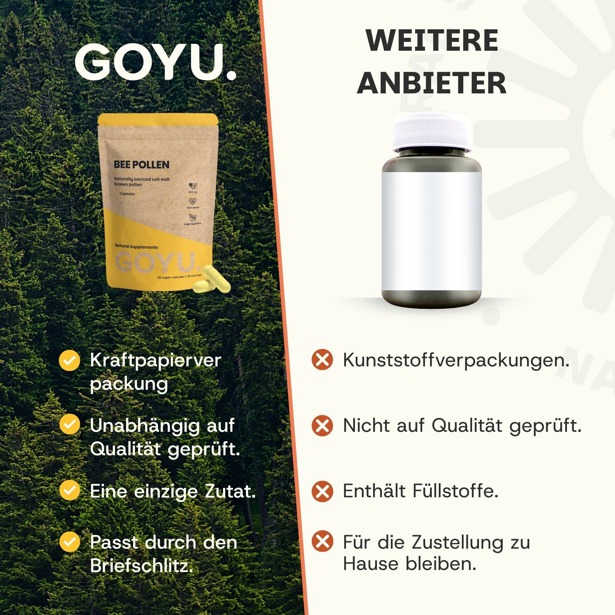 GOYU Bienenpollen-Kapseln in Kraftpapierverpackung, eine Zutat, passt durch den Briefschlitz.
