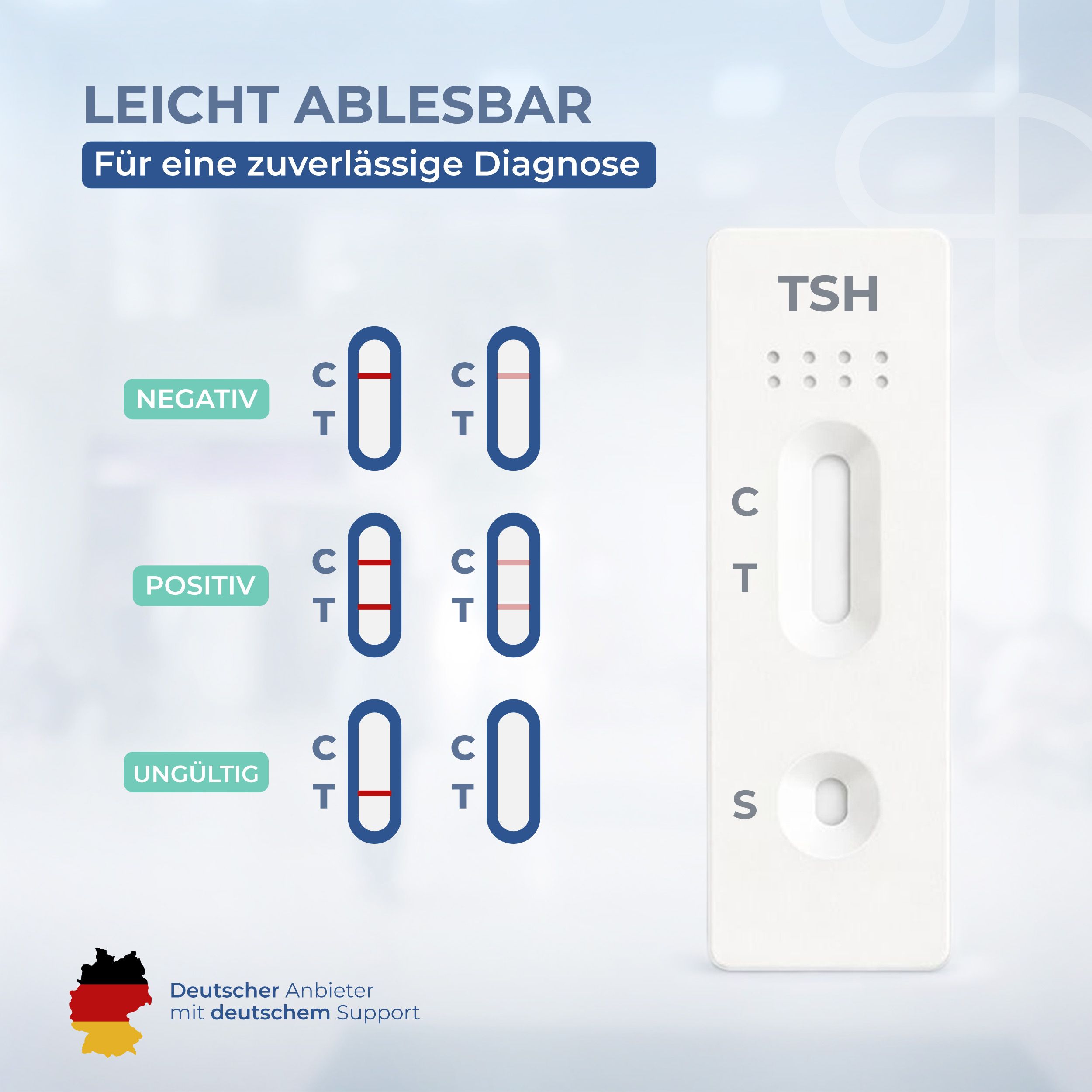 Homehulab 2x Schilddrüsen Schnelltest – TSH Selbsttest für zuhause - Ergebnis in Minuten