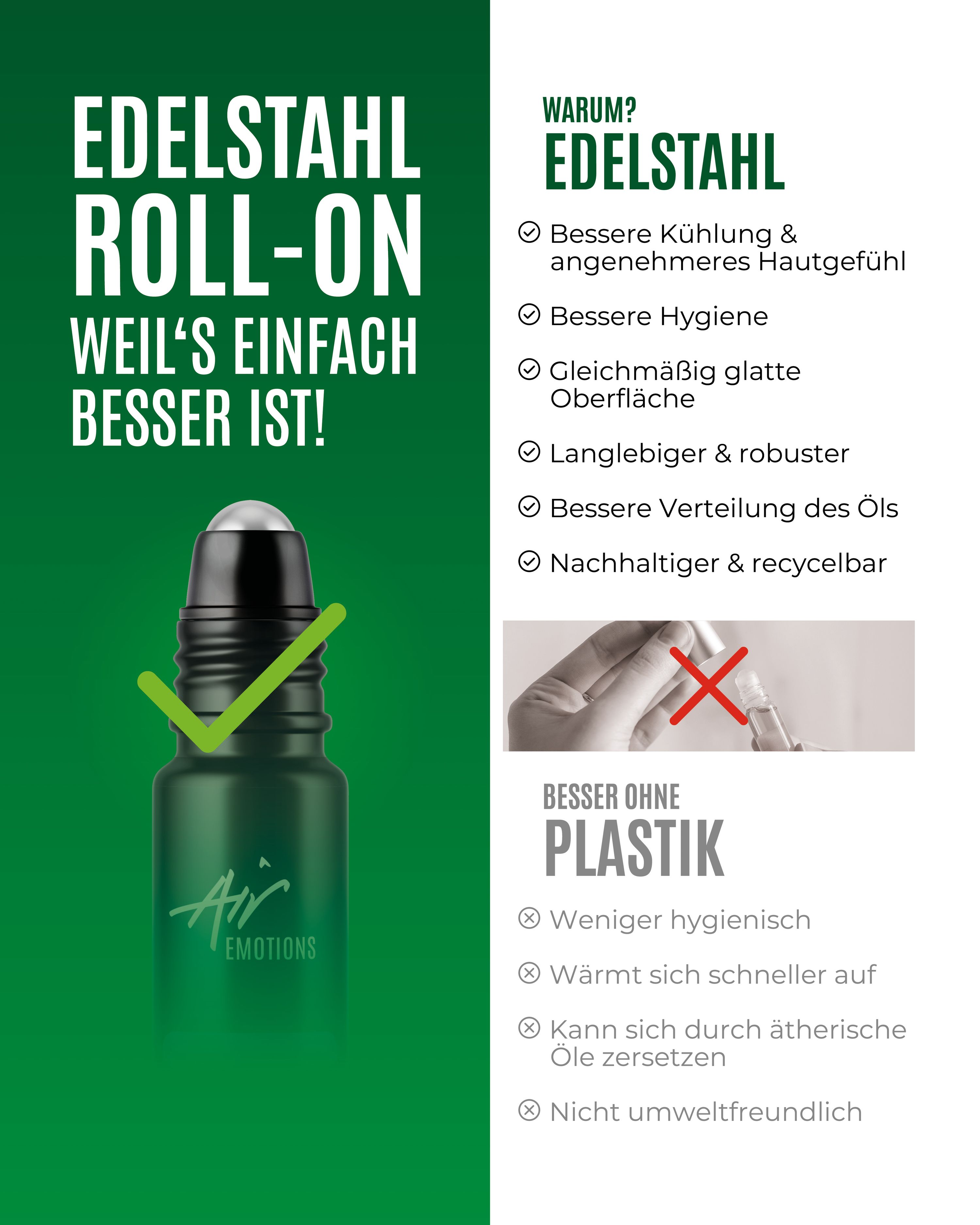Grüner Hintergrund mit schwarzer Roll-On-Flasche. Text: Edelstahl Roll-On, weil's einfach besser ist!