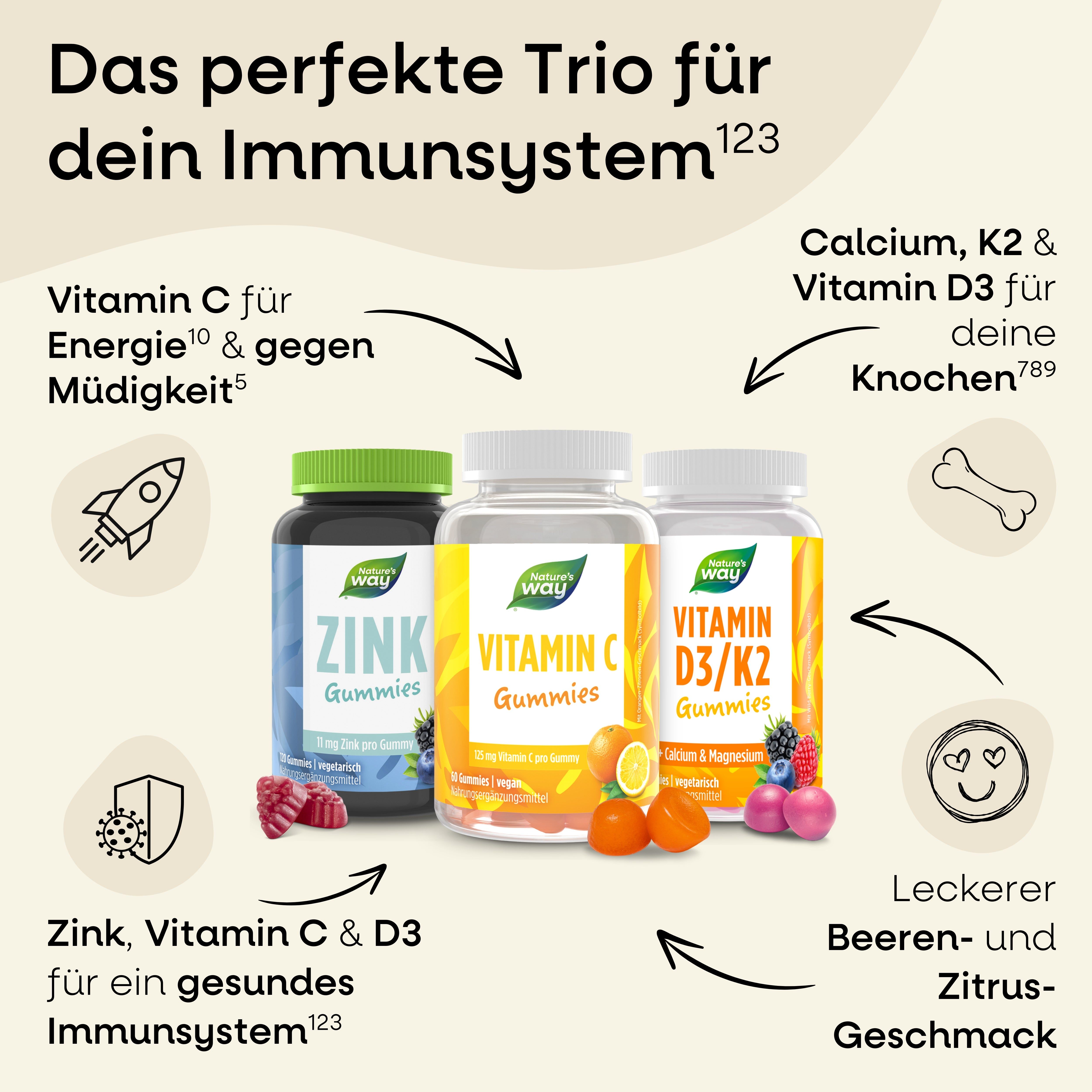 Vitamin C, D und Zink Set I 125 mg Vitamin C I 25 µg Vitamin D3 I 22 mg Zink I vegetarisch I 240 ...