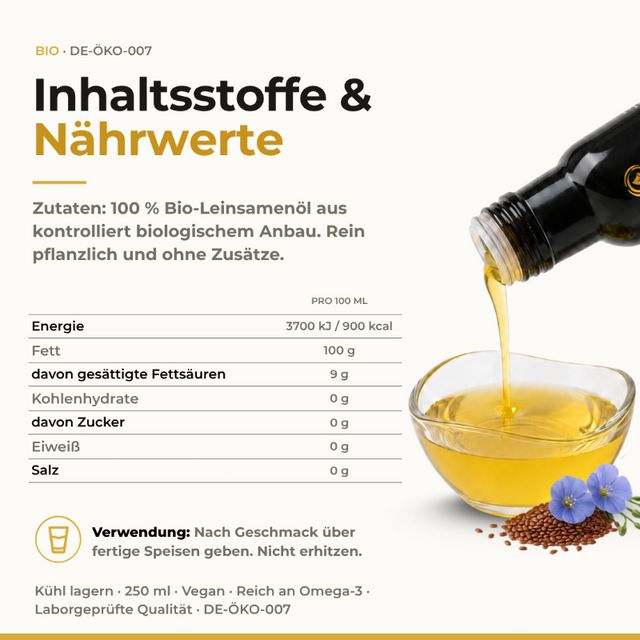 SUNNAFRUCHT® Premium BIO Leinsamenöl kaltgepresst