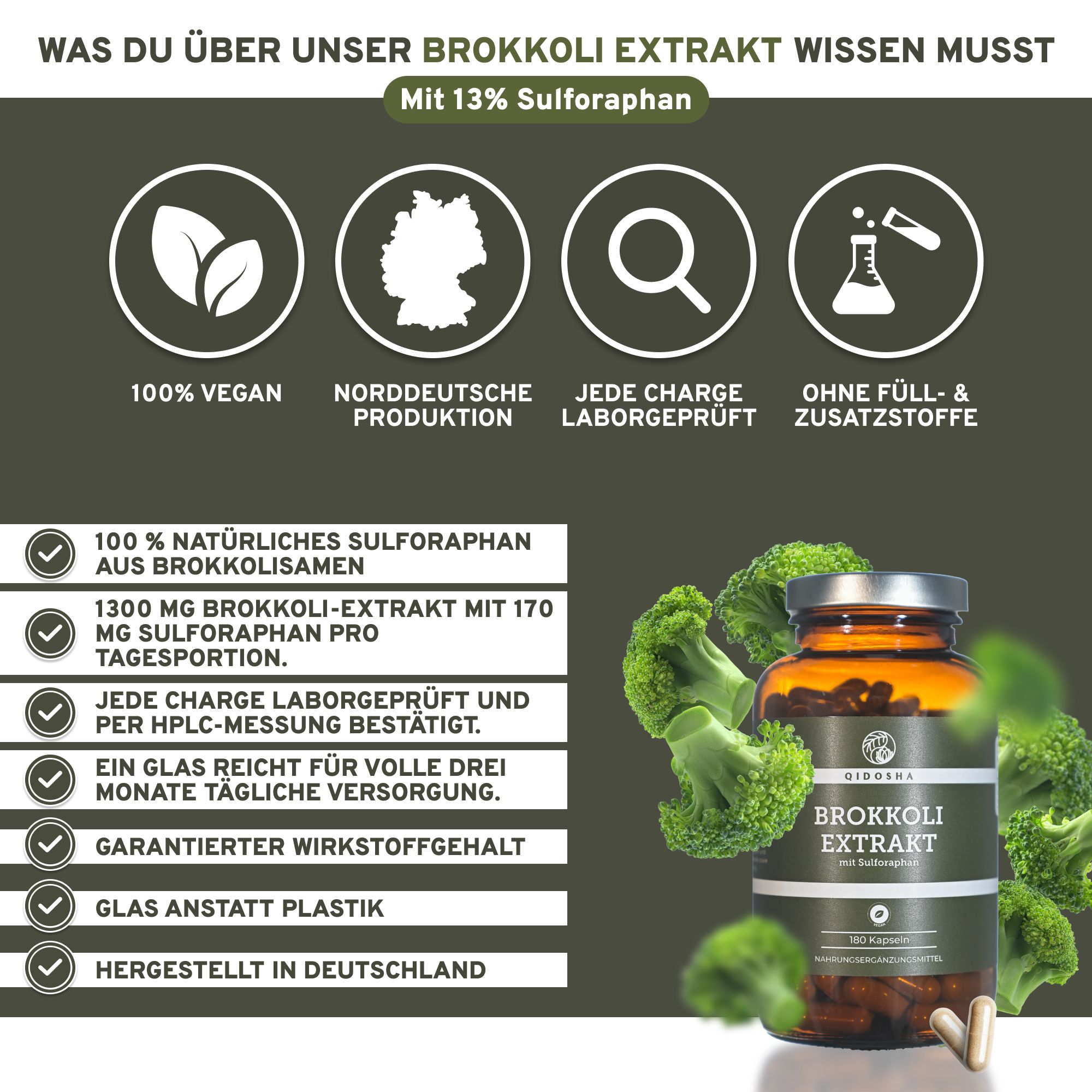 QIDOSHA Brokkoli Extrakt mit 13% Sulforaphan