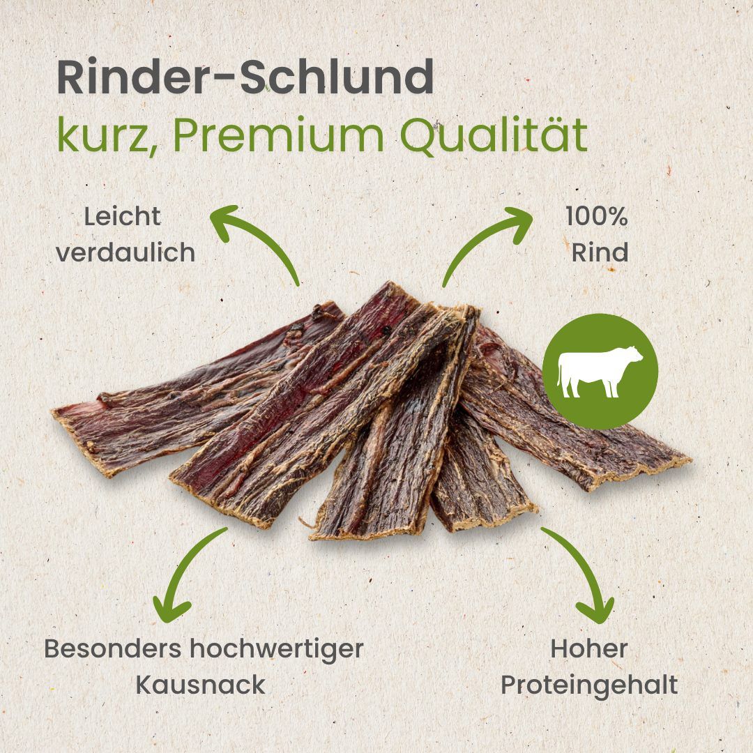 Rinder-Schlund, kurz, Premium Qualität, 100% Rind, leicht verdaulich, hoher Proteingehalt.