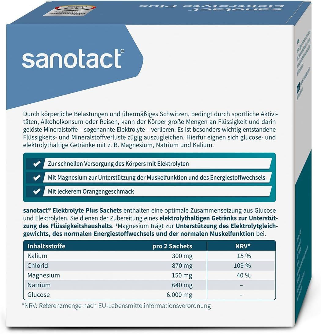 Verpackung von sanotact Elektrolyte Plus. Enthält Informationen zu Inhaltsstoffen, Nährwerten und Anwendungshinweisen.
