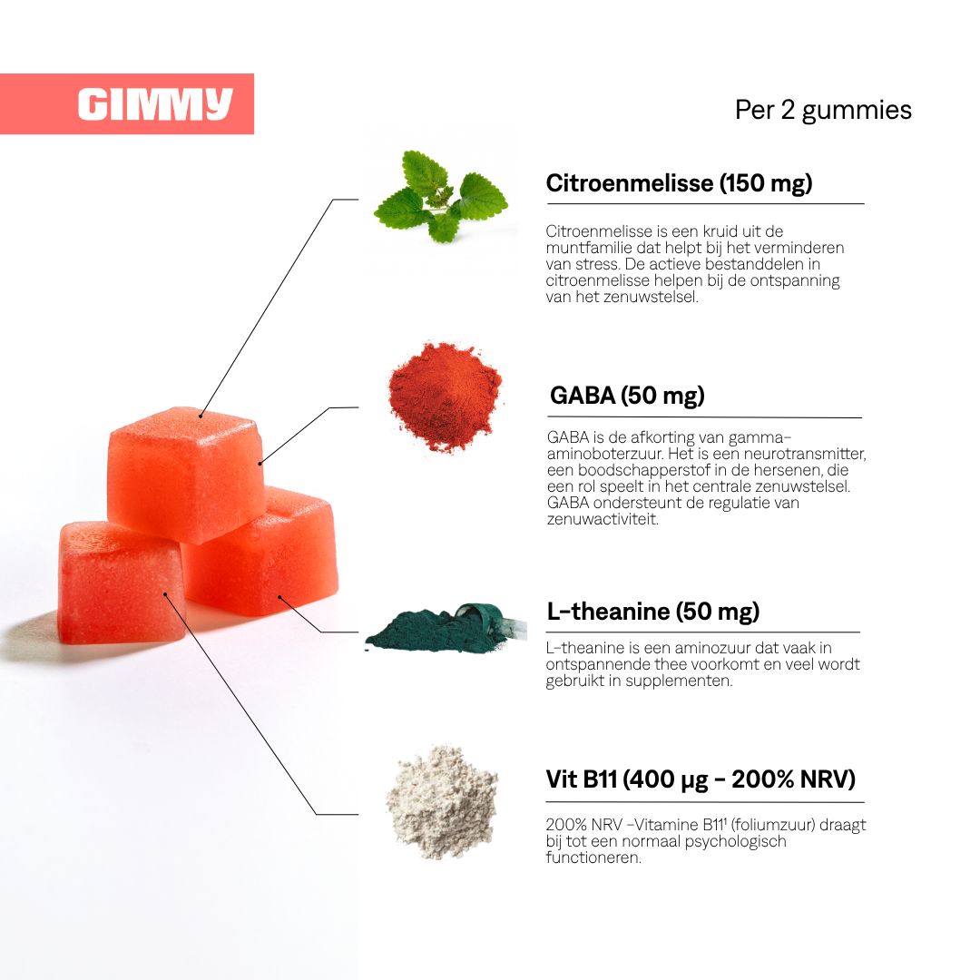 Infografik mit GIMMY-Logo und Text. Zeigt Inhaltsstoffe pro 2 Gummibärchen, wie Zitronenmelisse, GABA, L-Theanin.