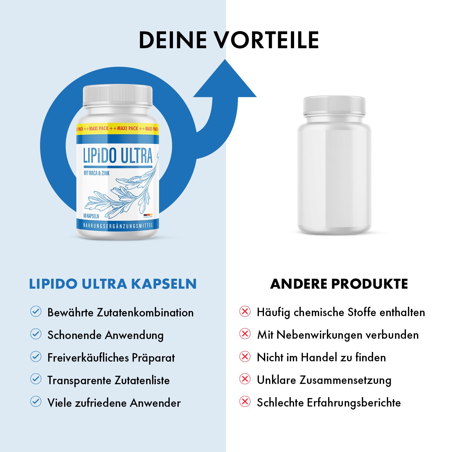 Lipido Ultra Kapseln