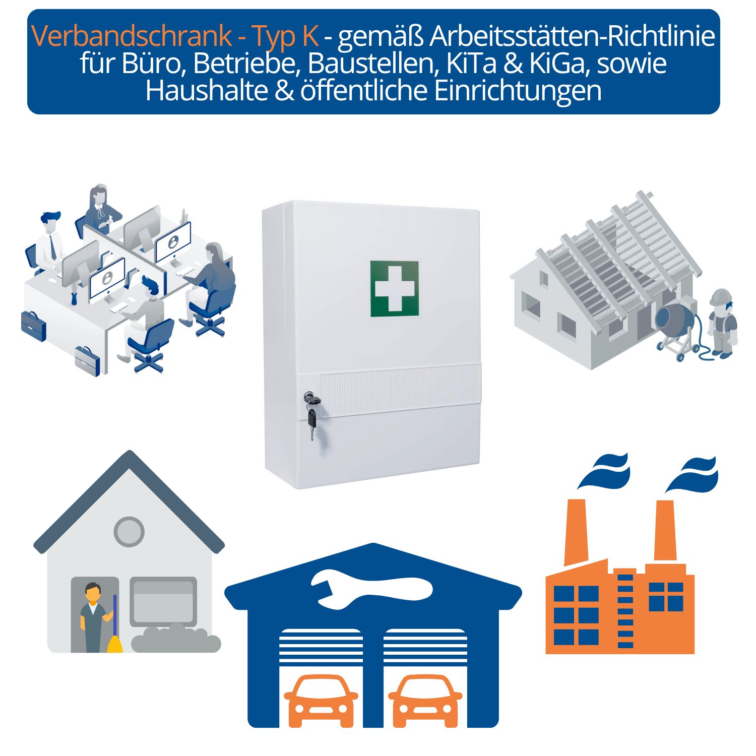 Verbandschrank-Typ K, gemäß Arbeitsstätten-Richtlinie. Abgebildet: Büro, Baustelle, Garage, Fabrik, Haus.