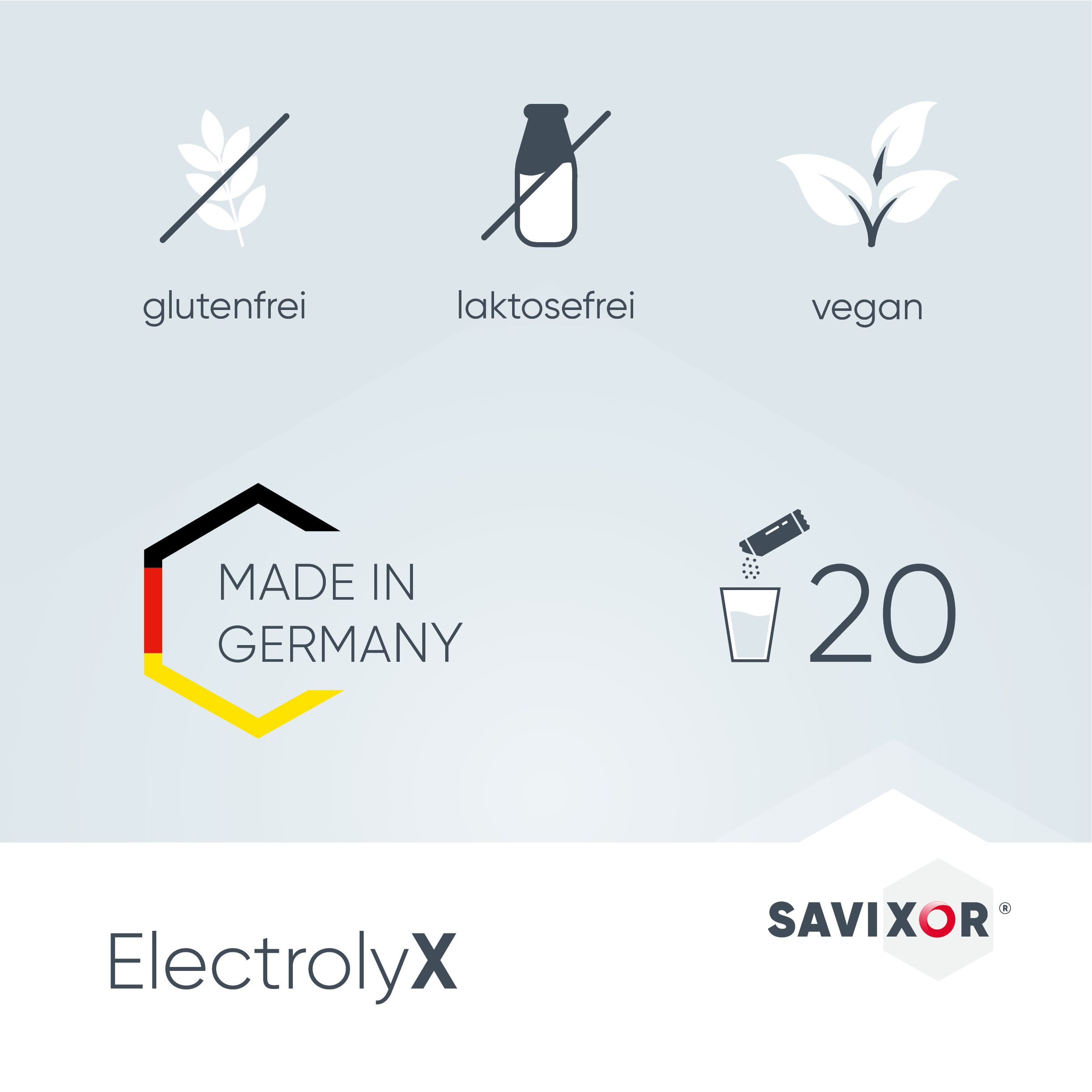 Grafik mit Symbolen: glutenfrei, laktosefrei, vegan. Logo Made in Germany. Zahl 20 neben Glas. Savixor-Logo und ElektrolyX.