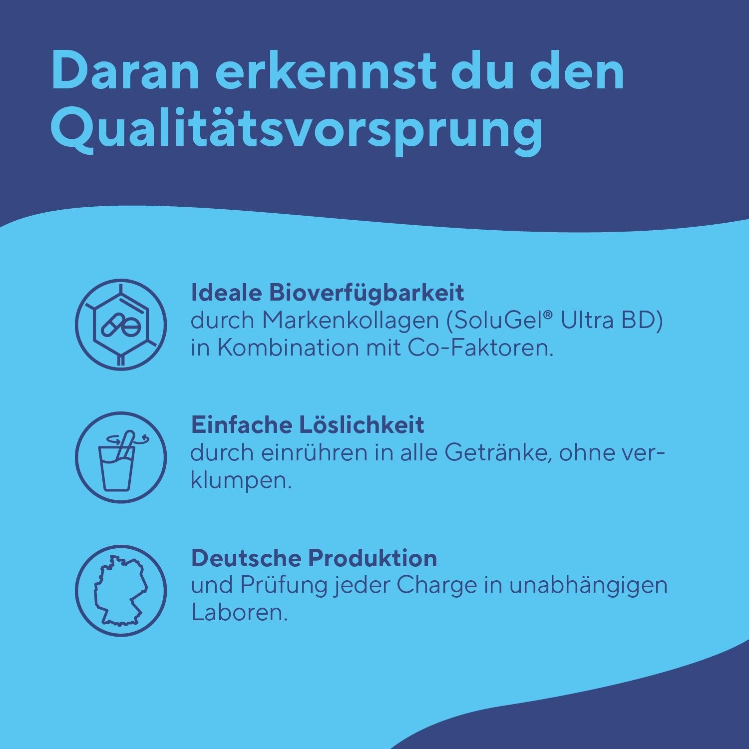 Qualitätsmerkmale von Chondro Balance: Bioverfügbarkeit, Löslichkeit, deutsche Produktion.