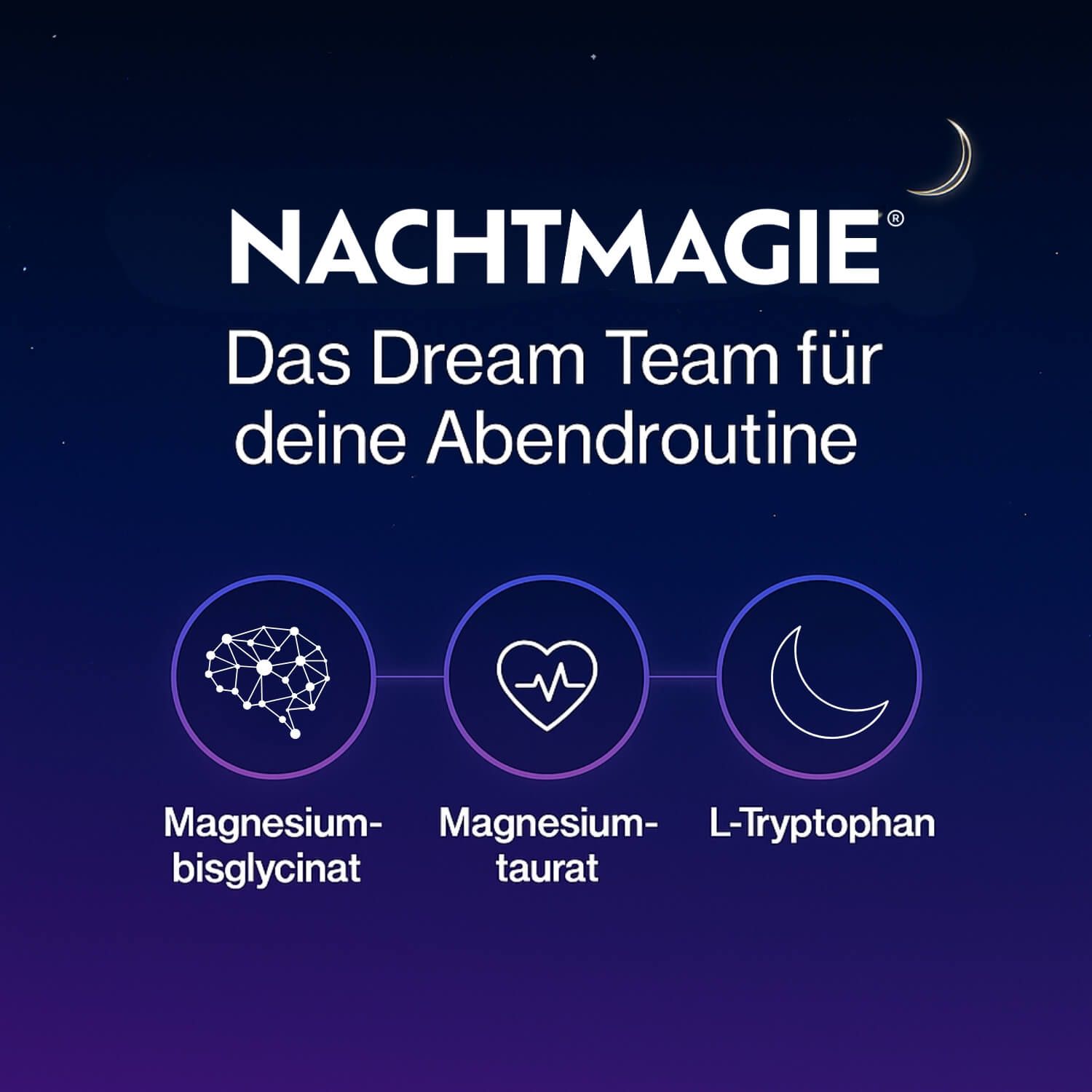 NACHTMAGIE-Produkt. Text: Das Dream Team für deine Abendroutine. Symbole: Gehirn, Herz, Mond. Inhaltsstoffe: Magnesiumbisglycinat, -taurat, L-Tryptophan.