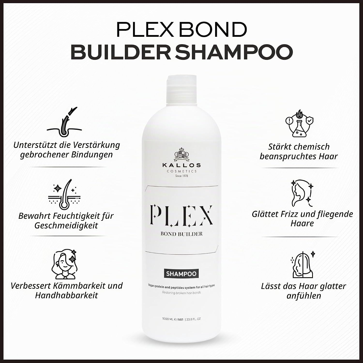 Flasche Kallos Plex Bond Builder Shampoo, 1000ml.