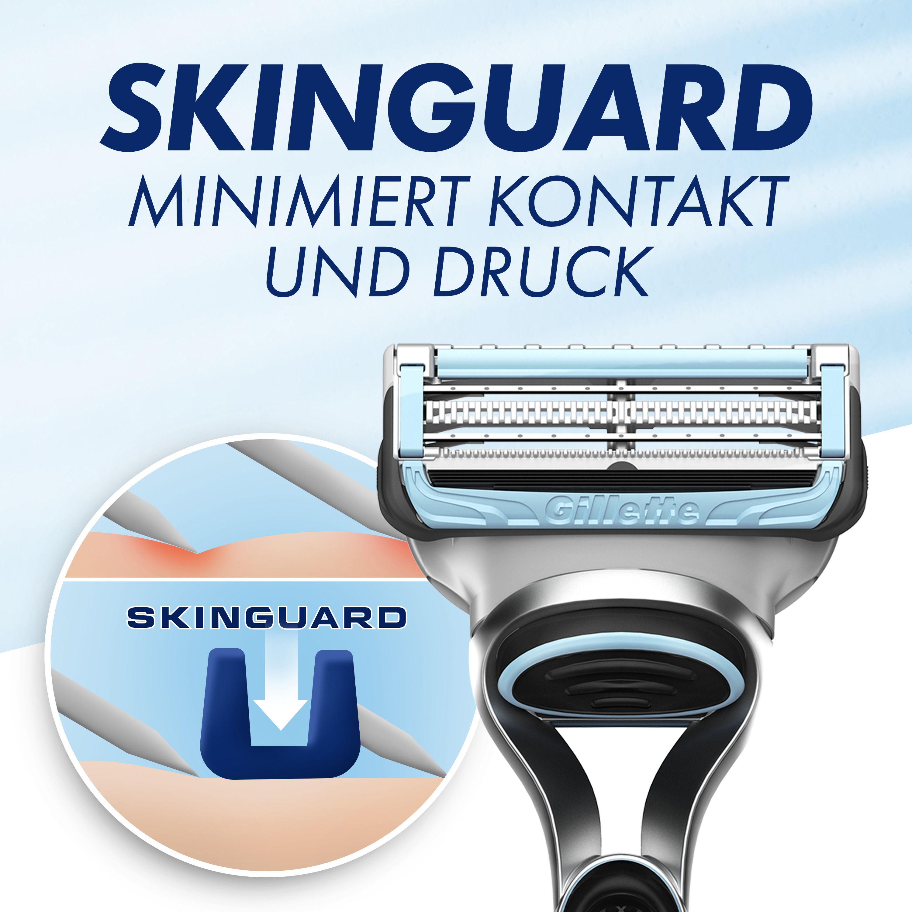 Gillette - Nassrasierer "SkinGuard Sensitive"