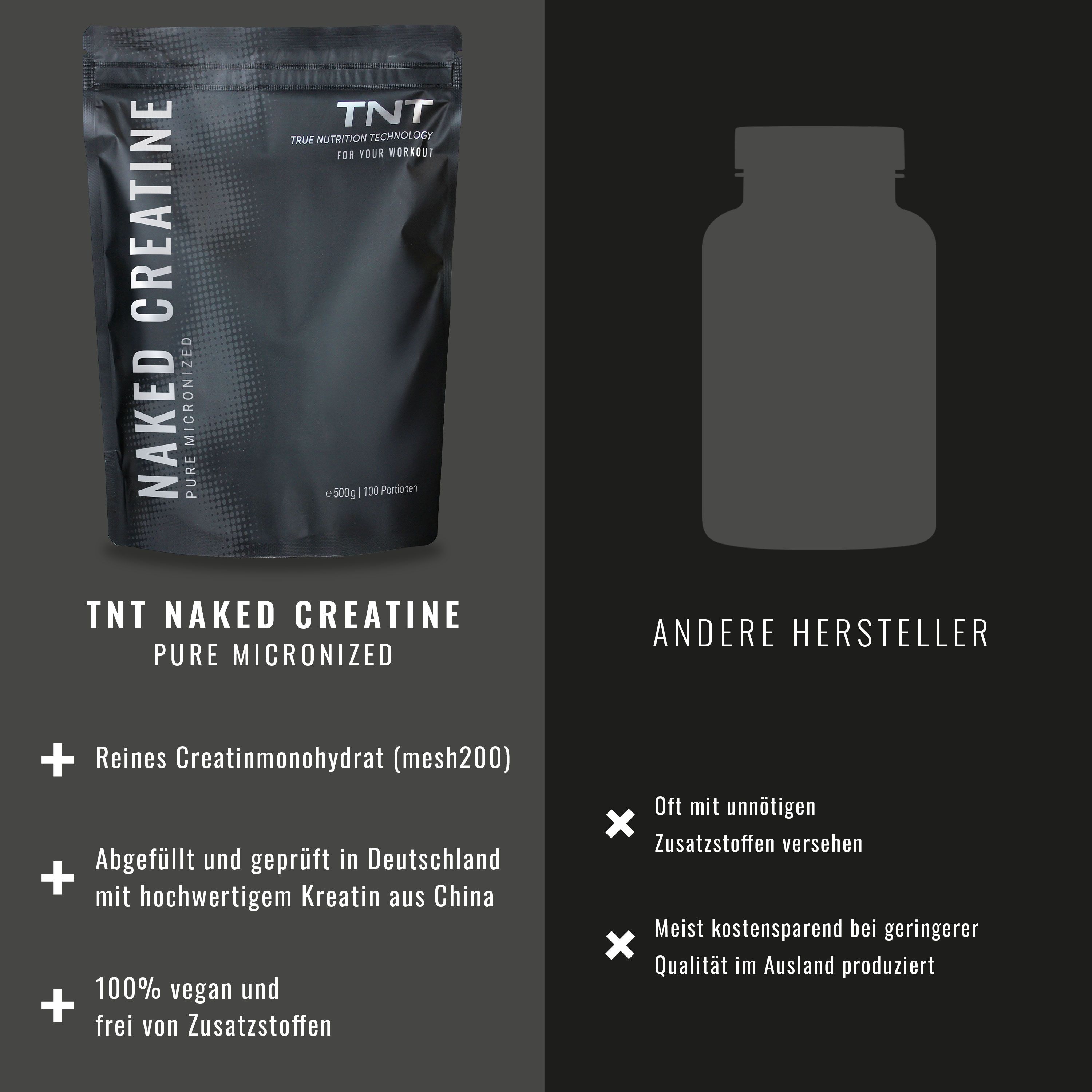 Verpackung "NAKED CREATINE". Text: Reines Creatinmonohydrat. 100% vegan. Vergleich mit anderen Herstellern.