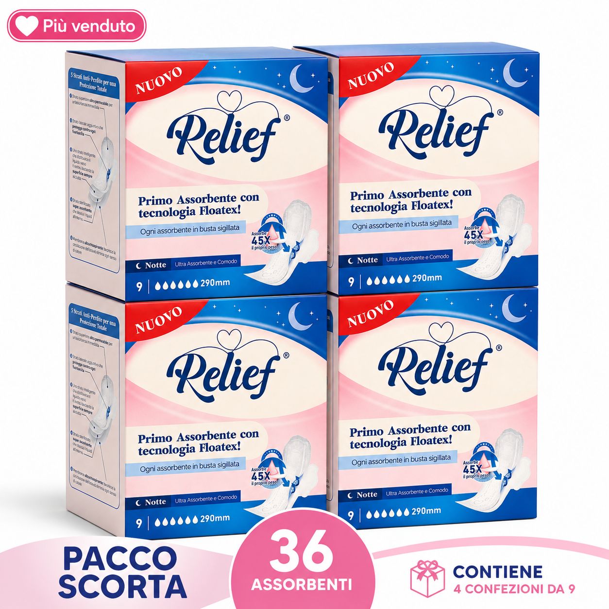 Relief Assorbenti Notte con Ali – Pacco Scorta 4 Confezioni