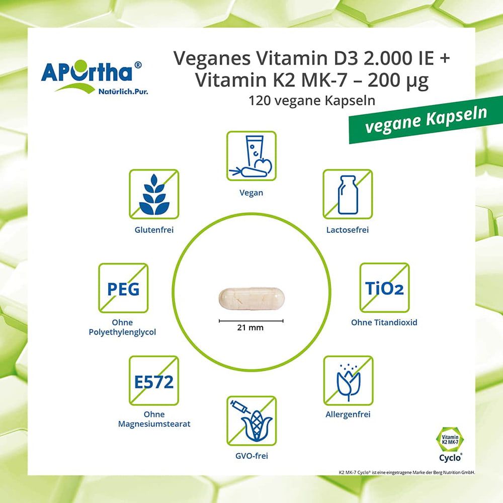 Infografik mit Symbolen und einer Kapsel. Informationen zu APOrtha® Vitamin D3+K2 Vegan Kapseln. Enthält Angaben zu Inhaltsstoffen und Eigenschaften.