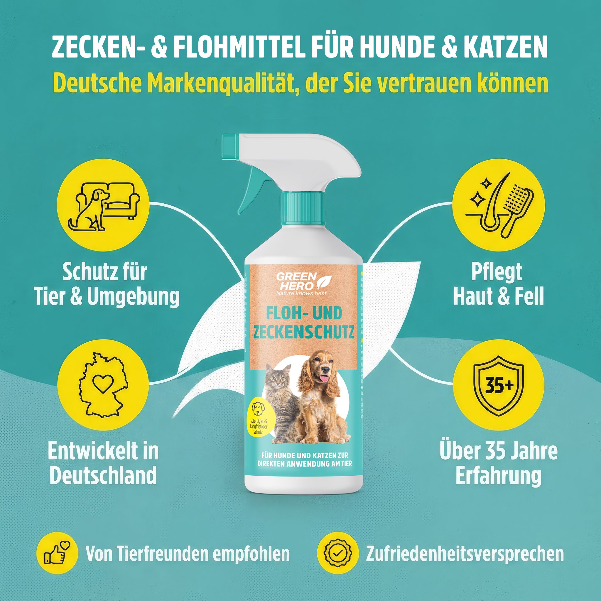 Sprayflasche mit grünem Sprühkopf. Aufschrift: GreenHero Floh- und Zeckenschutz. Illustrationen. Kreisförmige Icons mit Text.