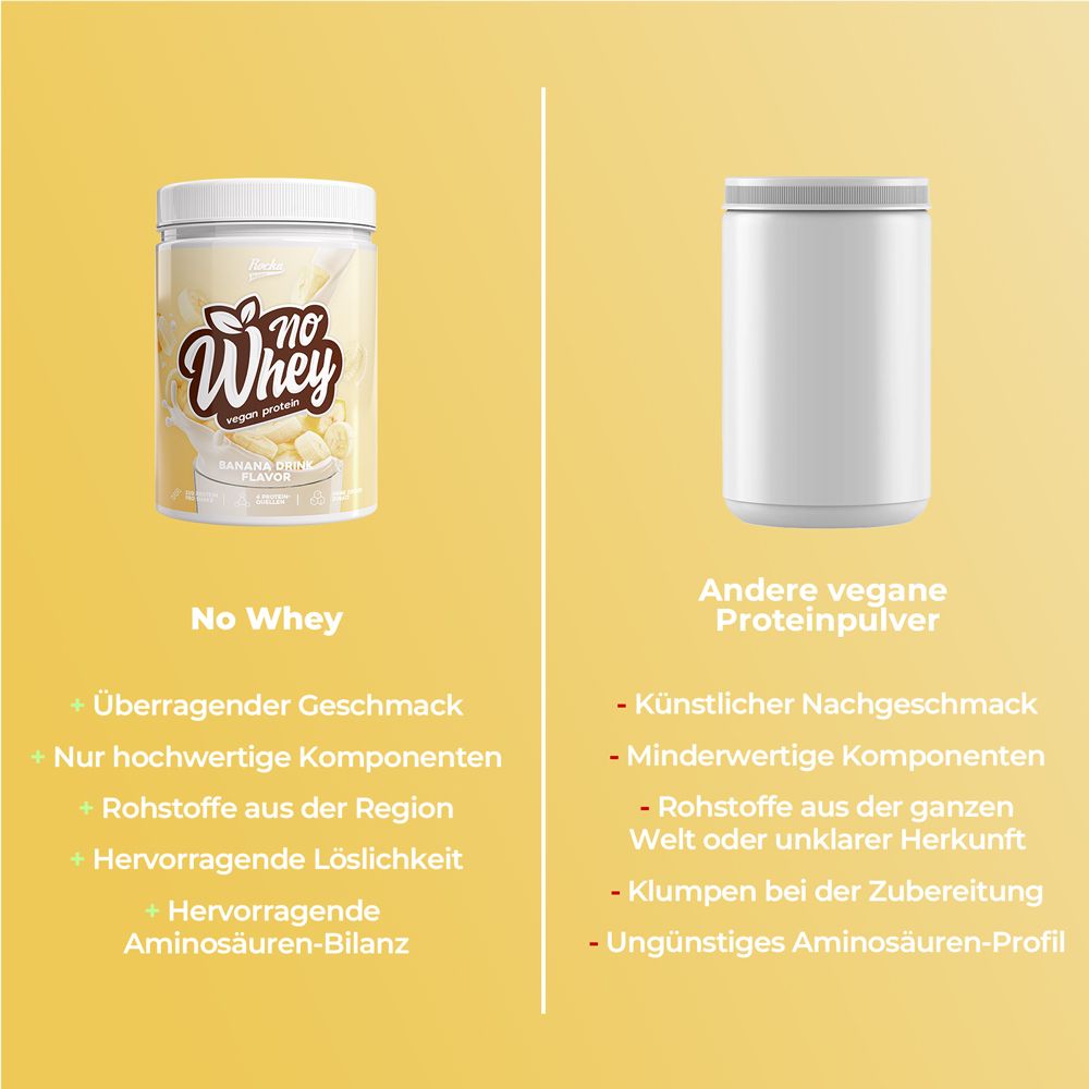 Rocka No Whey | Banana Drink