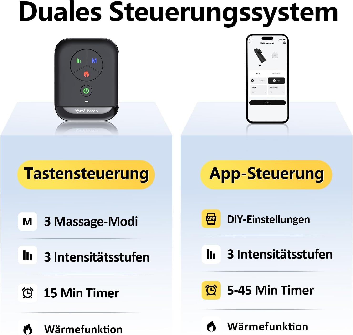 Handmassagegerät mit Fernbedienung und App-Steuerung, 3 Massage-Modi, 3 Intensitätsstufen.