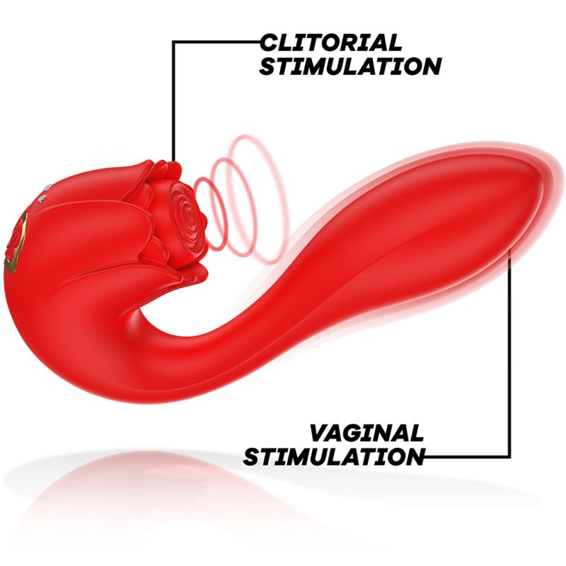 Roter Vibrator mit Markierungen für klitorale und vaginale Stimulation. Wellenlinien zeigen Vibrationen.