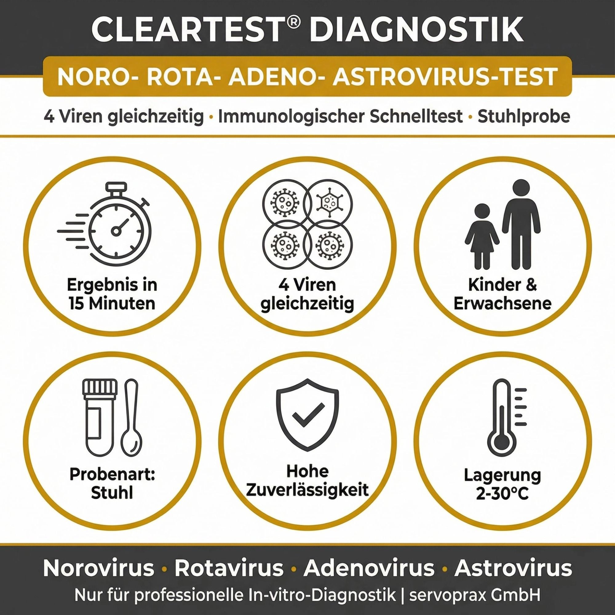 Cleartest Noro-Rota-Adena Astrovirus, 10 Teste