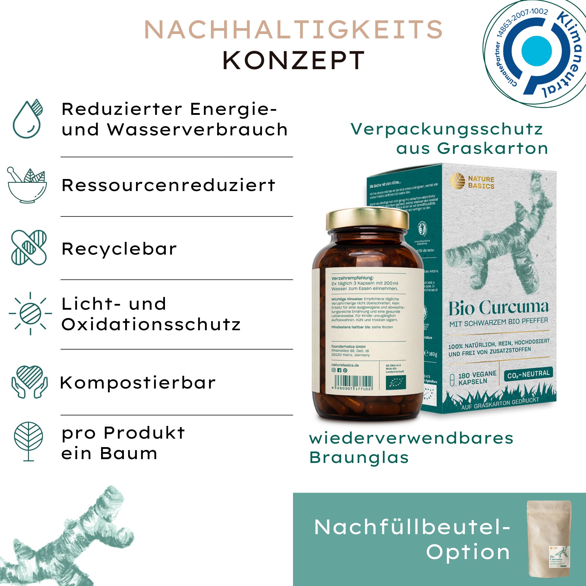 Braune Glasflasche und Verpackung. Text: Nachhaltigkeitskonzept. Grafiken: Reduzierter Energie- und Wasserverbrauch, recyclebar, kompostierbar.