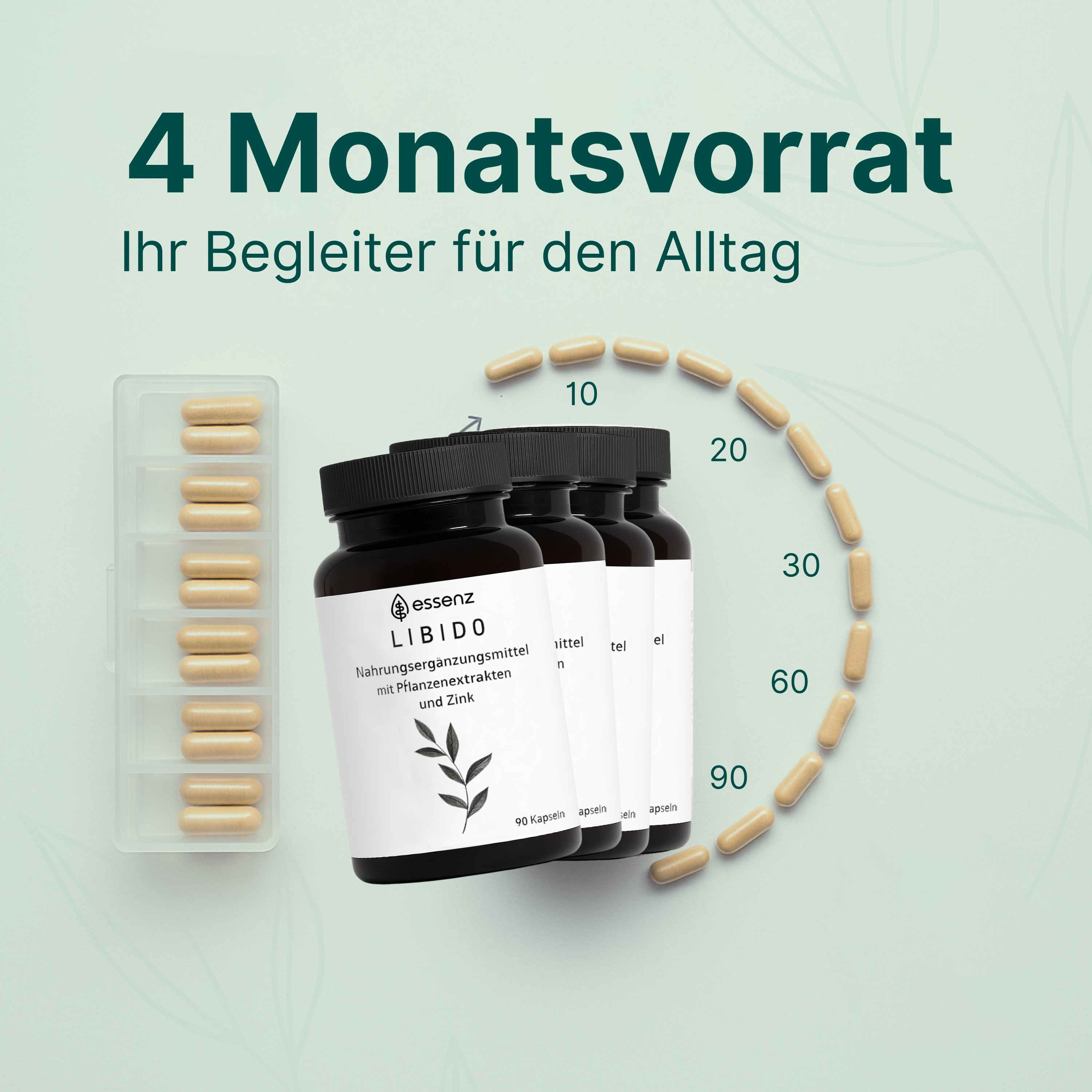 Drei Flaschen ESSENZ Libido Kapseln, daneben eine transparente Tablettenbox mit Kapseln. Aufschrift: 4 Monatsvorrat.