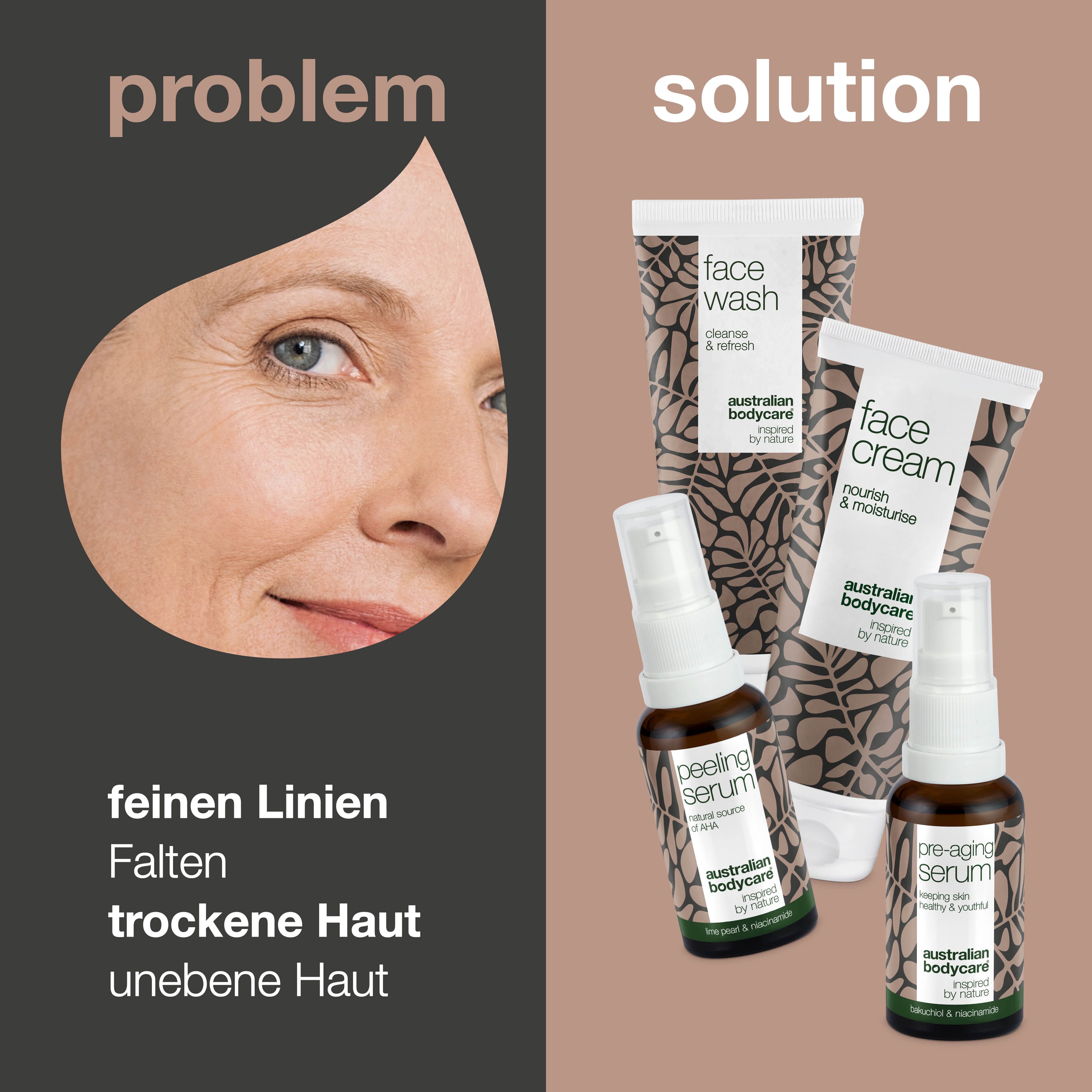 Gesicht einer Frau mit Falten. Daneben die vier Produkte. Text: feinen Linien, Falten, trockene Haut, unebene Haut.