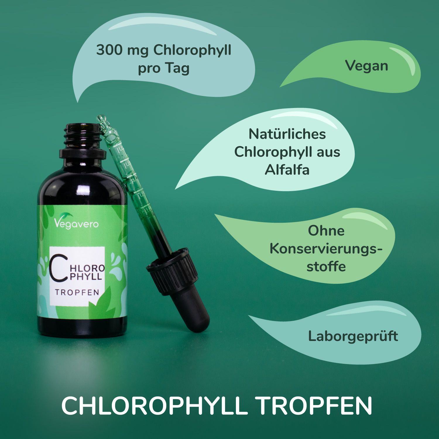 Flasche Chlorophyll Tropfen mit Tropfer. Sprechblasen mit Text: 300 mg Chlorophyll pro Tag, Vegan, Natürliches Chlorophyll aus Alfalfa.