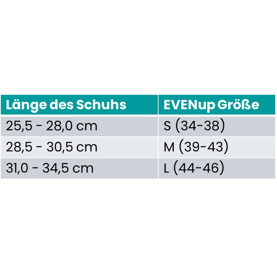 Größentabelle für Valife EVENup Höhenausgleich: Schuhgröße und passende EVENup-Größe.