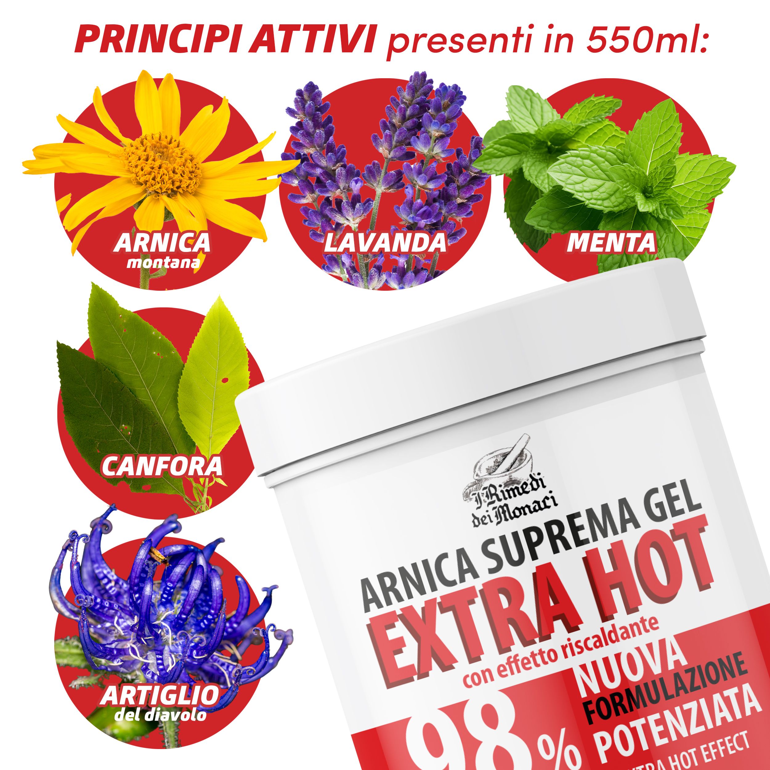 Gel-Tiegel mit Zutaten-Illustrationen: Arnika, Lavendel, Minze, Kampfer, Teufelskralle. Text: Arnika Suprema Gel Extra Hot.