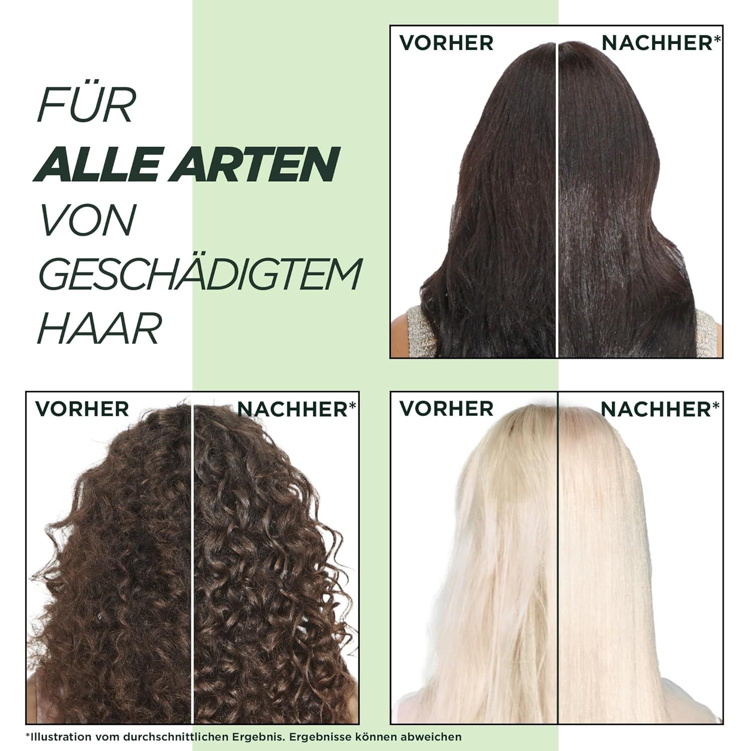 Vergleichsbilder von Haaren vor und nach der Anwendung. Text: Für alle Arten von geschädigtem Haar.