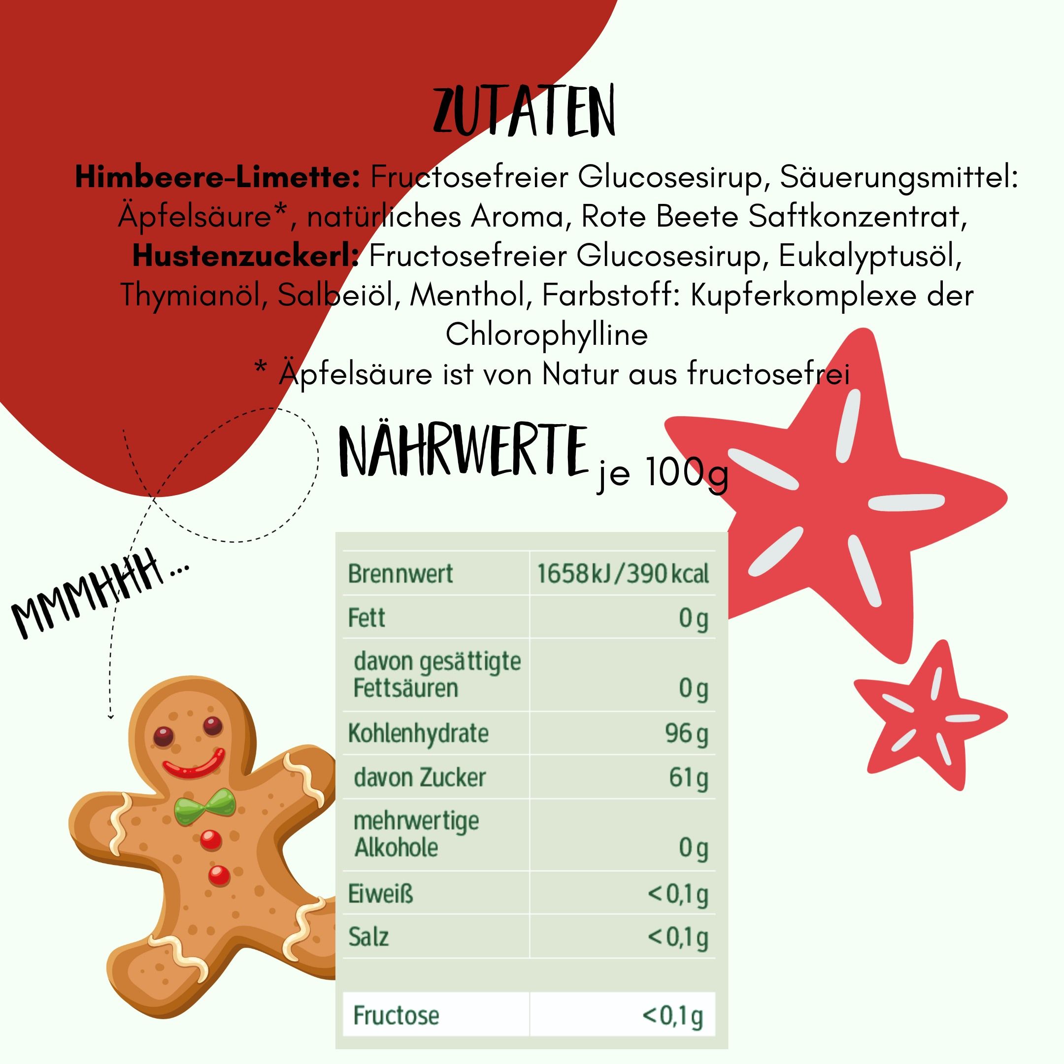 Infografik mit Zutaten und Nährwerten. Enthält Informationen zu Inhaltsstoffen und Nährwertangaben pro 100g. Lebkuchen-Illustration.