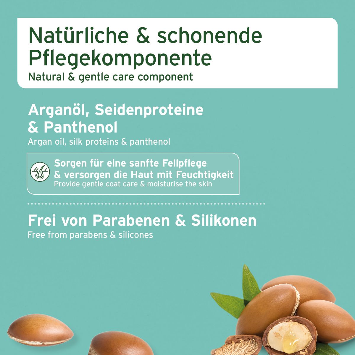 Infografik mit Text: Natürliche & schonende Pflegekomponente. Arganöl, Seidenproteine & Panthenol. Frei von Parabenen & Silikonen.