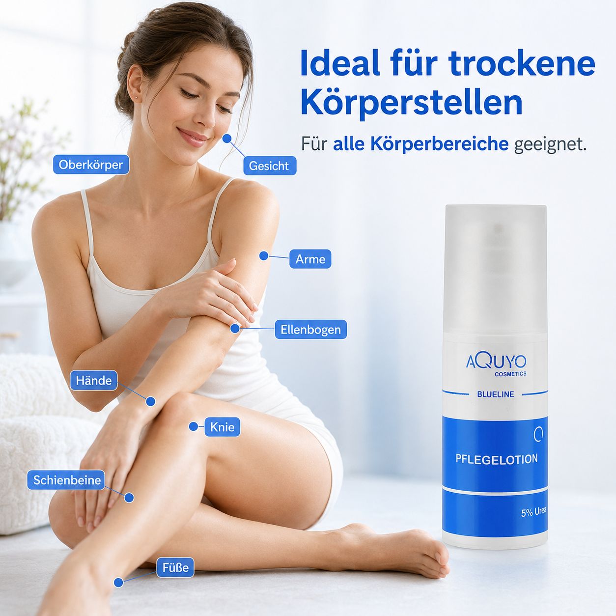 Produktabbildung: Blueline Pflegelotion. Frau zeigt auf Körperstellen. Text: Ideal für trockene Körperstellen. Aquyo Cosmetics Logo.