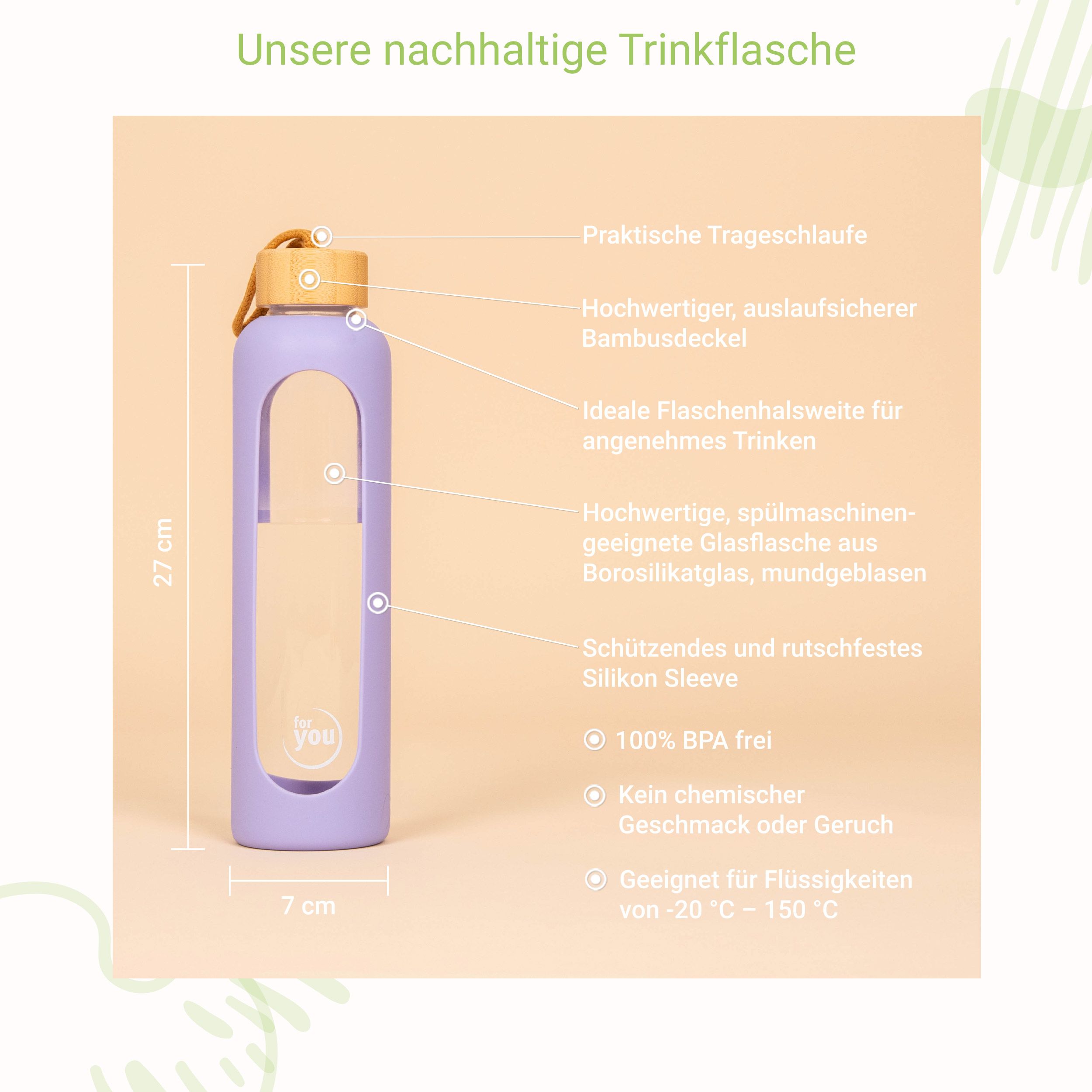 for you Nachhaltige Trinkflasche Doppelpack