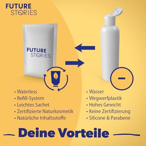Future Stories Handsieife - Starter Set Lavendel & Bergamotte