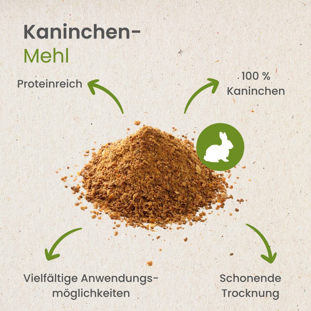 Ein Haufen Kaninchen-Mehl mit Pfeilen, die auf seine Eigenschaften hinweisen.