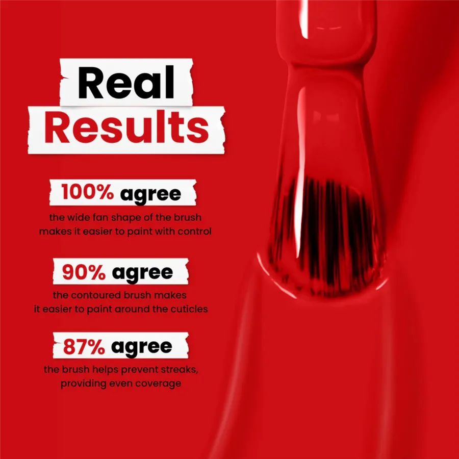 LONDONTOWN lakur Londoner Love Nagellack