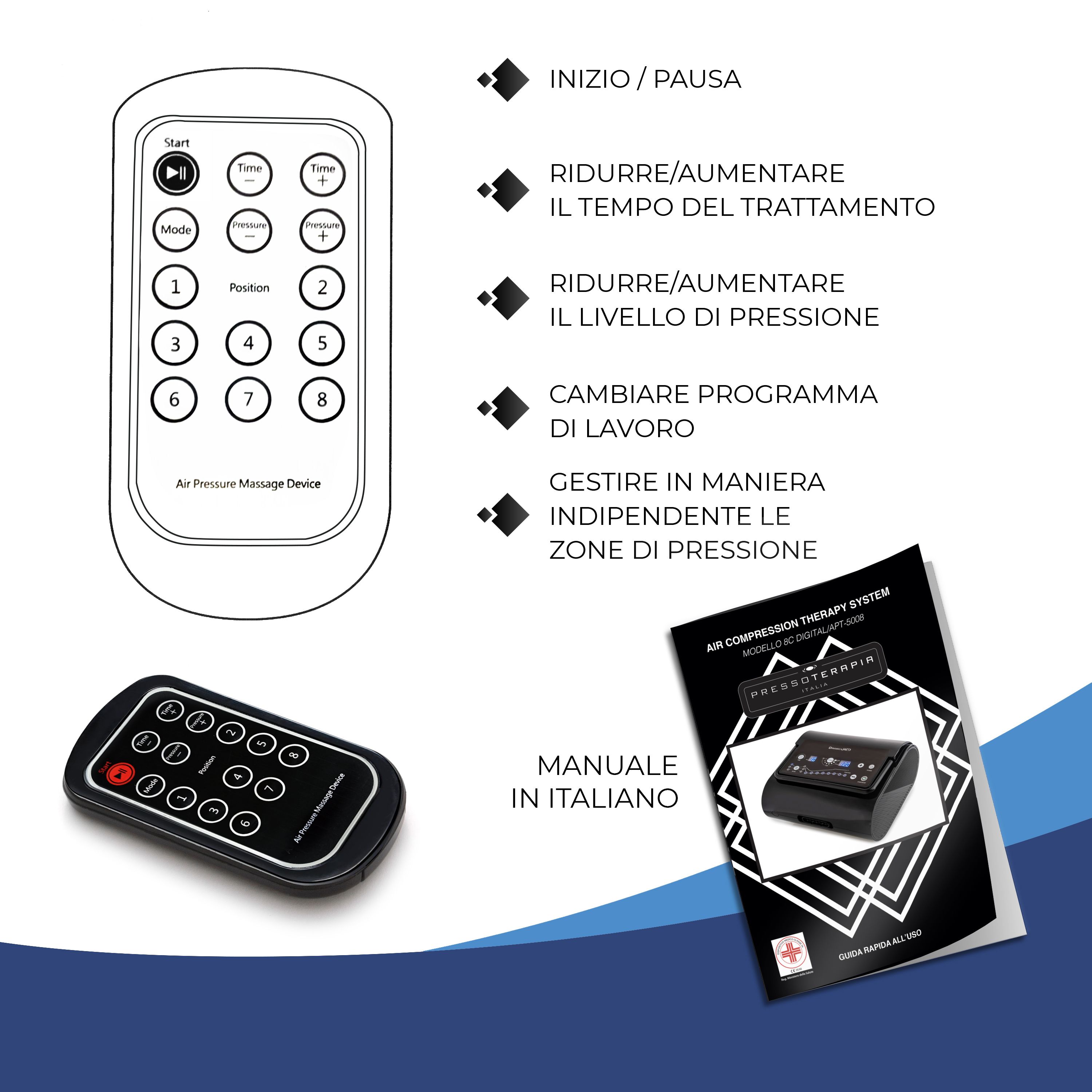 Ein schwarzer Fernbedienungs-Controller mit Tasten und ein Handbuch für ein Luftkompressions-Therapiesystem.